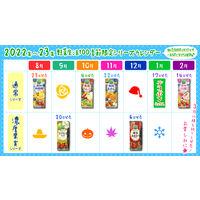 カゴメ 野菜生活100 高知和柑橘ミックス 195ml 1箱（24本入）