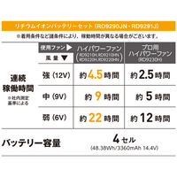 コーコス信岡  D24969  空調風神服　ボルトクールベスト　セット ホワイトノイズ 3L 1セット（直送品）