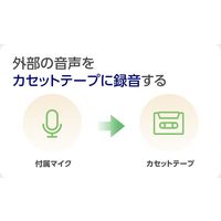 磁気研究所 MP3変換/ラジオ機能付きカセットプレイヤー HD-RCMP3HPSV 1個