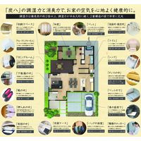 炭八 調湿木炭 3L 押入用 ベージュ 1個 出雲カーボン