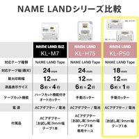 カシオ ネームランド コンパクトモデル ホワイト KL-P50-WE 1台