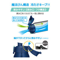 サーモス 真空断熱スポーツボトル 1.5L ネイビーミント FJS-1500F NVMT1セット（3個）
