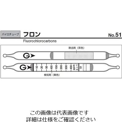ガステック ガス検知管 パイロテックチューブ 51 1箱 9-805-19（直送品）