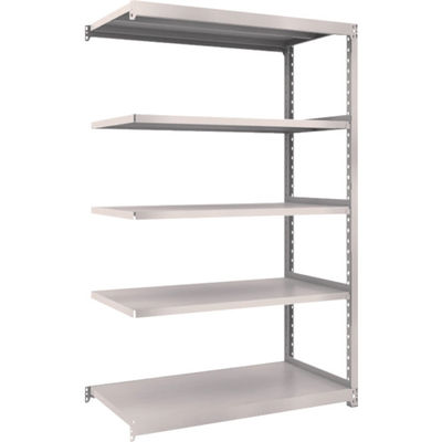 TRUSCO スチールラック M2型軽中量棚 1160×600×H1800 5段 連結 ネオグレー M2-6465B NG 1セット(1個)（直送品）