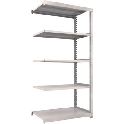 TRUSCO スチールラック M3型中量棚 1200X721XH2400 5段 連結 ネオグレー M3-8475B NG 1台(1個)（直送品）
