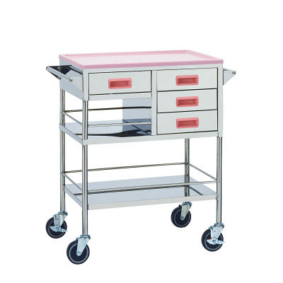 松吉医科器械 カラフル繃帯交換車 ピンク YL-BC2P 1台 24-4231-02　マツヨシカタログ（直送品）