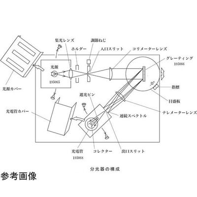 島津理化 HAー30用光源ランプ(ハロゲンランプ) 195065 1台 67-7095-73（直送品）