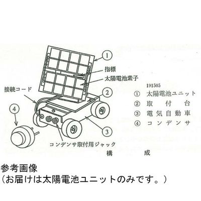 島津理化 太陽電池 SOー22C用太陽電池ユニット 191505 1台 67-7095-92（直送品）