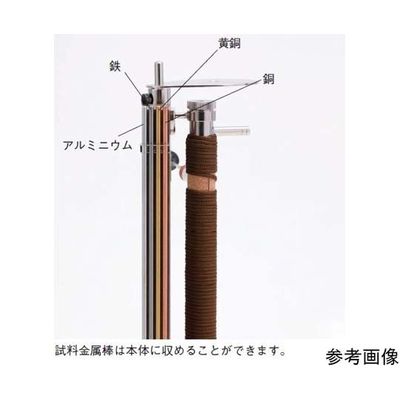 島津理化 線膨張 HKー4用試料金属棒 4種組 191181 1式 67-7092-17（直送品）