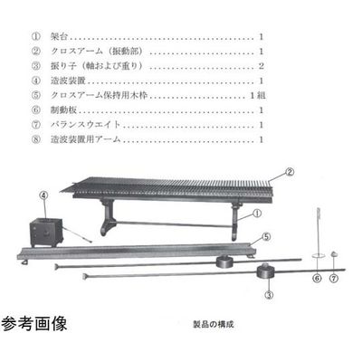 島津理化 水平すだれ用造波装置用アーム 191010 1台 67-7092-24（直送品）