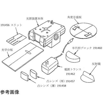 島津理化 シリンドリカル凸レンズ f=80mm(LSー4/LSー5/LSー5N共通) 191458 1台 67-7092-91（直送品）