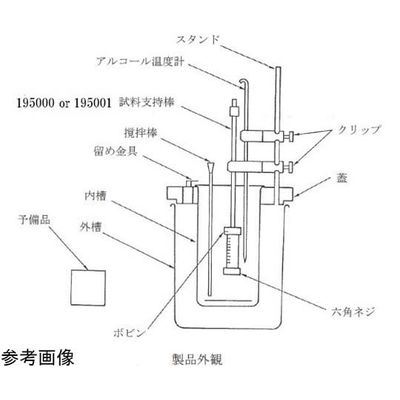 島津理化 金属抵抗 MRー20用銅線試料 195000 1台 67-7095-14（直送品）