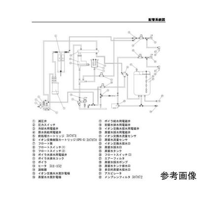 島津理化 セラミックヒータ1.2W 511-152 1本 67-7098-38（直送品）