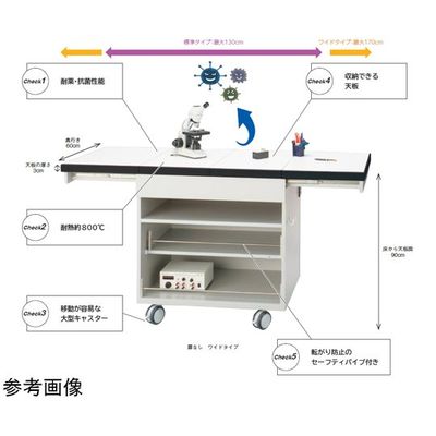 島津理化 移動式理科実験用ワゴン 扉付き 標準タイプ 142-080 1台 67-7098-79（直送品）