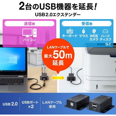 サンワサプライ USB2.0エクステンダー(2ポートハブ付き) USB-EXSET3 1個（直送品）