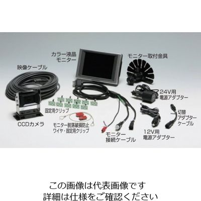 つくし工房 つくし 重機接触防止装置 パノラマI 6504 1台 147-6565（直送品）