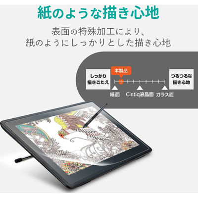 WacomCintiq22 フィルム 21.5インチ ペーパーライク 反射防止 上質紙 TB-WC215FLAPL エレコム 1個（直送品）