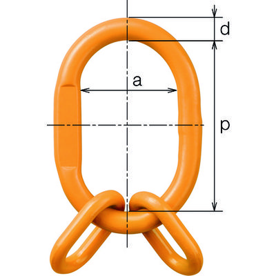 KITO チェンスリング カナグ部材(アイタイプ) サブリンク付マスターリンクHMF 基本使用荷重2.8t/3.8t HMF07 1個（直送品）
