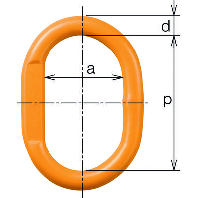 キトー KITO チェンスリング カナグ部材(アイタイプ) マスターリンクHMM 基本使用荷重5.2t HMM1310 1個（直送品）