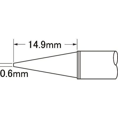 オーケー・インターナショナル メトカル Metcal MFRー1110・2210シリーズ チップカートリッジ SFP-CNL06 1本（直送品）