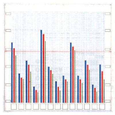 日本統計機 グラフ表示機WG313 WG313 1枚 134-7189（直送品）