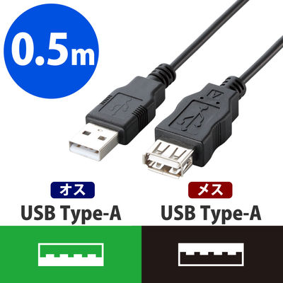エレコム エコＵＳＢ２．０延長ケーブル／ＡーＡメスタイプ／エコ／０．５ｍ　U2C-JE05BK 1本（直送品）