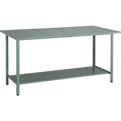 トラスコ中山 TRUSCO HSAE型立作業台 1500X750XH900 下棚2枚付 HSAE-1500LT2 1台 467-0574（直送品）