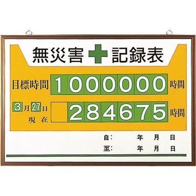 ユニット 無災害記録表 867-12A 1台 167-7627（直送品）