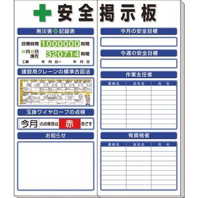 ユニット ◎安全掲示板(小)標準タイプ 313-941A 1セット 167-7642（直送品）