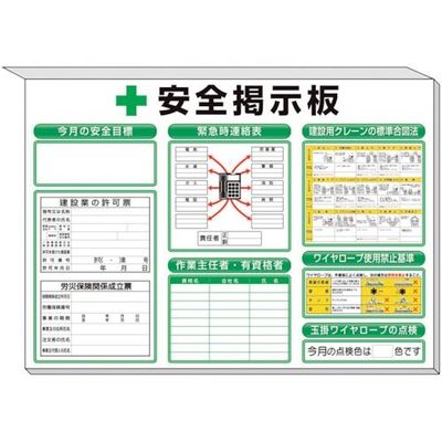 ユニット ミニ掲示板法令許可票入白地 313-55AW 1セット 167-7662（直送品）