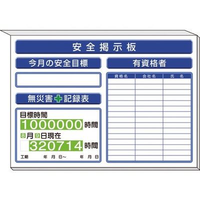 ユニット ミニ掲示板有資格者一覧表他入 白地 313-87AW 1セット 167-7678（直送品）