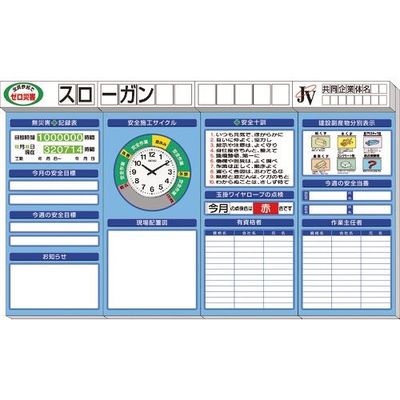 ユニット ◎安全掲示板(大)箱屋根時計付 313-91A 1セット 167-7695（直送品）