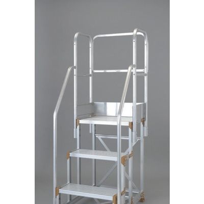 トラスコ中山 TRUSCO 作業用踏台用スタンション手すり 背面補強バー TSF-STH 1セット 255-7213（直送品）