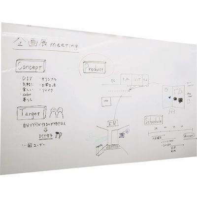 中川ケミカル ホワイトボードシート505mm×2m巻 KBWH0150501 1セット(6巻) 175-6113（直送品）