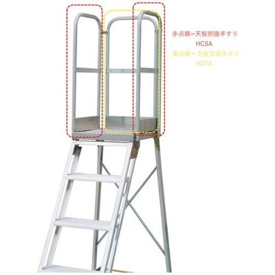 ナカオ HCSA A型天板側面手摺り(片側) 1本 851-5228（直送品）