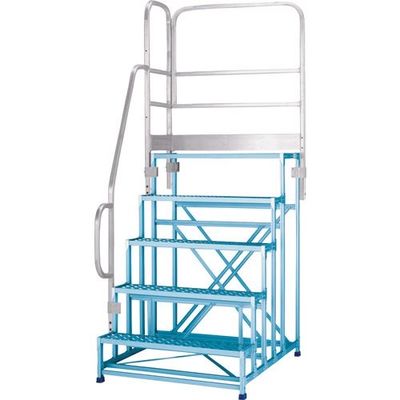 アルインコ 作業台CSBCー5151S用 正面付片手すりセット CSBT5BL 1セット 144-0492（直送品）