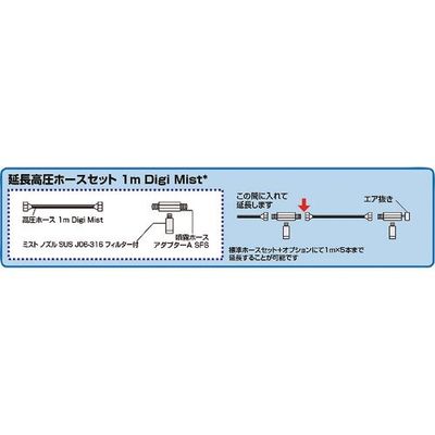 スーパー工業 延長高圧ミストホースセット 1m Digi Mist 10Z01G0002 1個 135-8729（直送品）