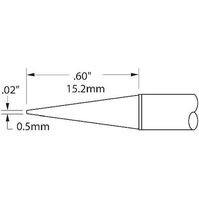 オーケー・インターナショナル メトカル Metcal CVシリーズ チップカートリッジ CVC-7CN0005A 1本 232-0910（直送品）