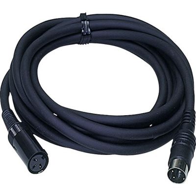 浦和工業 ウラワミニター 延長ストレートコード KE50-114 1本 852-1745（直送品）