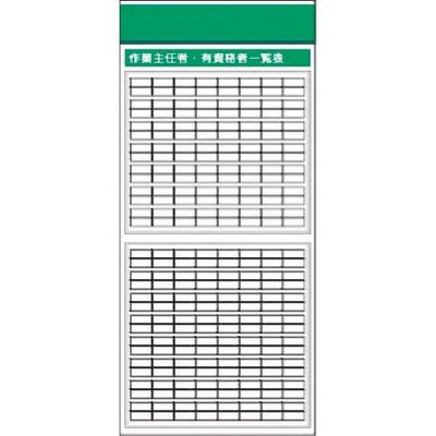 つくし工房 つくし スチール製フラット掲示板追加ボード 大タイトル=Dタイプ KG-683D 1台 183-5400（直送品）