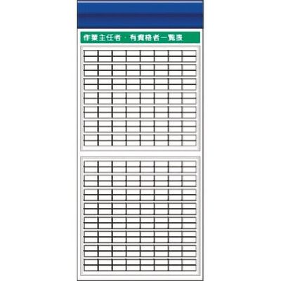 つくし工房 つくし スチール製フラット掲示板追加ボード 大タイトル=Fタイプ KG-683F 1台 183-7033（直送品）