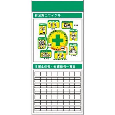 つくし工房 つくし スチール製フラット掲示板追加ボード 大タイトル=Dタイプ KG-675BD 1台 183-3694（直送品）