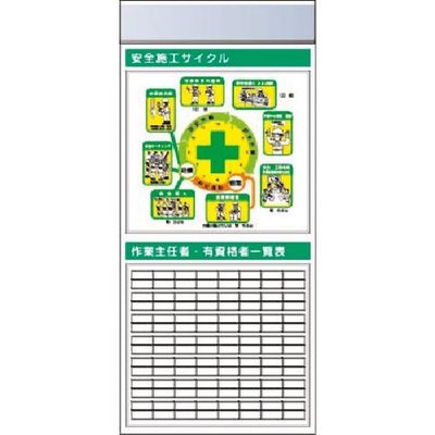 つくし工房 つくし スチール製フラット掲示板追加ボード 大タイトル=Aタイプ KG-675BA 1台 185-4230（直送品）