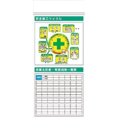 つくし工房 つくし スチール掲示板ユニット 施工サイクル(イラスト)・作業主任 KG-374B 1台 183-8555（直送品）