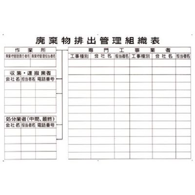 つくし工房 つくし 産廃標識[廃棄物排出管理組織表] SH-201 1枚 184-3317（直送品）