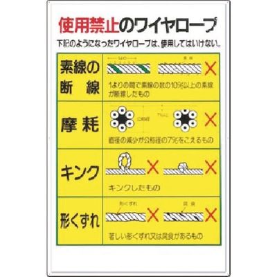 つくし工房 つくし 安全標識 使用禁止のワイヤロープ 53-E 1枚 185-4198（直送品）