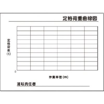 つくし工房 つくし 安全標識[ー記入欄ー定格荷重曲線図(目盛入) 53-M 1台 183-3547（直送品）