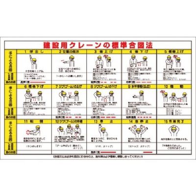 つくし工房 つくし 安全標識 建設用クレーン合図法(電話合図入) 53-P 1枚 183-3587（直送品）