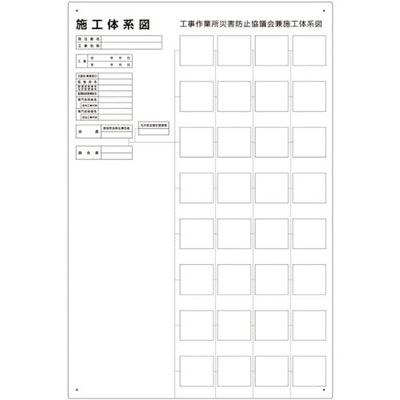 ユニット 施工体系図 屋内外用 317-75B 1枚 338-0392（直送品）