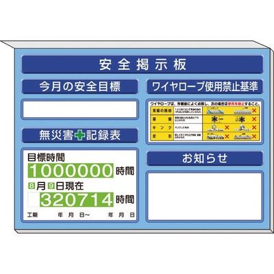 ユニット ミニ掲示板ワイヤーロープ...他入 青地 313-51AB 1セット 167-6103（直送品）
